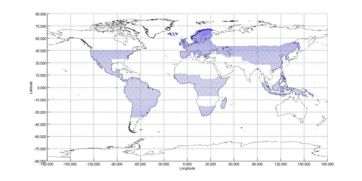 CYCLE_99 - World Ascending passes